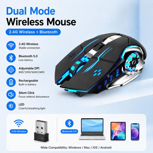2.4G + Bluetooth 5.0 Wireless Gaming Mouse - Rechargeable, Silent Click, 2400 DPI Adjustable, RGB Ergonomic Mice for PC/Laptop