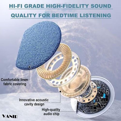 2026 Ultra-Thin Sleep Bluetooth Speaker, Under Pillow Wireless Bed Speaker with Stereo Bass, Portable Sleep Aid Sound System, Relaxing Bedtime Audio