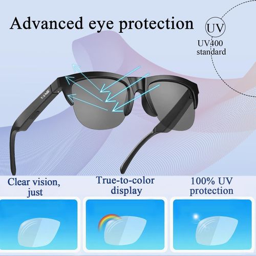 Smart Glasses Bluetooth 5.4, Open-Ear, UV400, 500mAh Battery, Black
